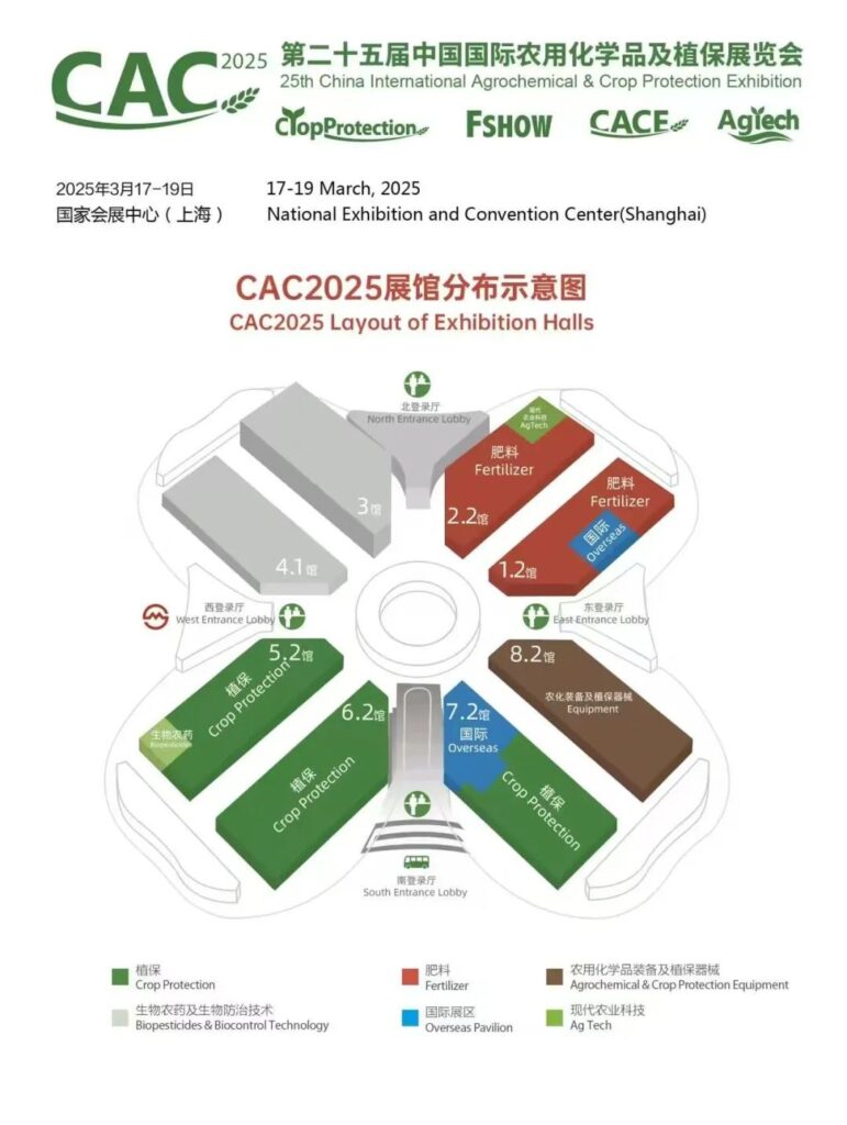 2025 CAC